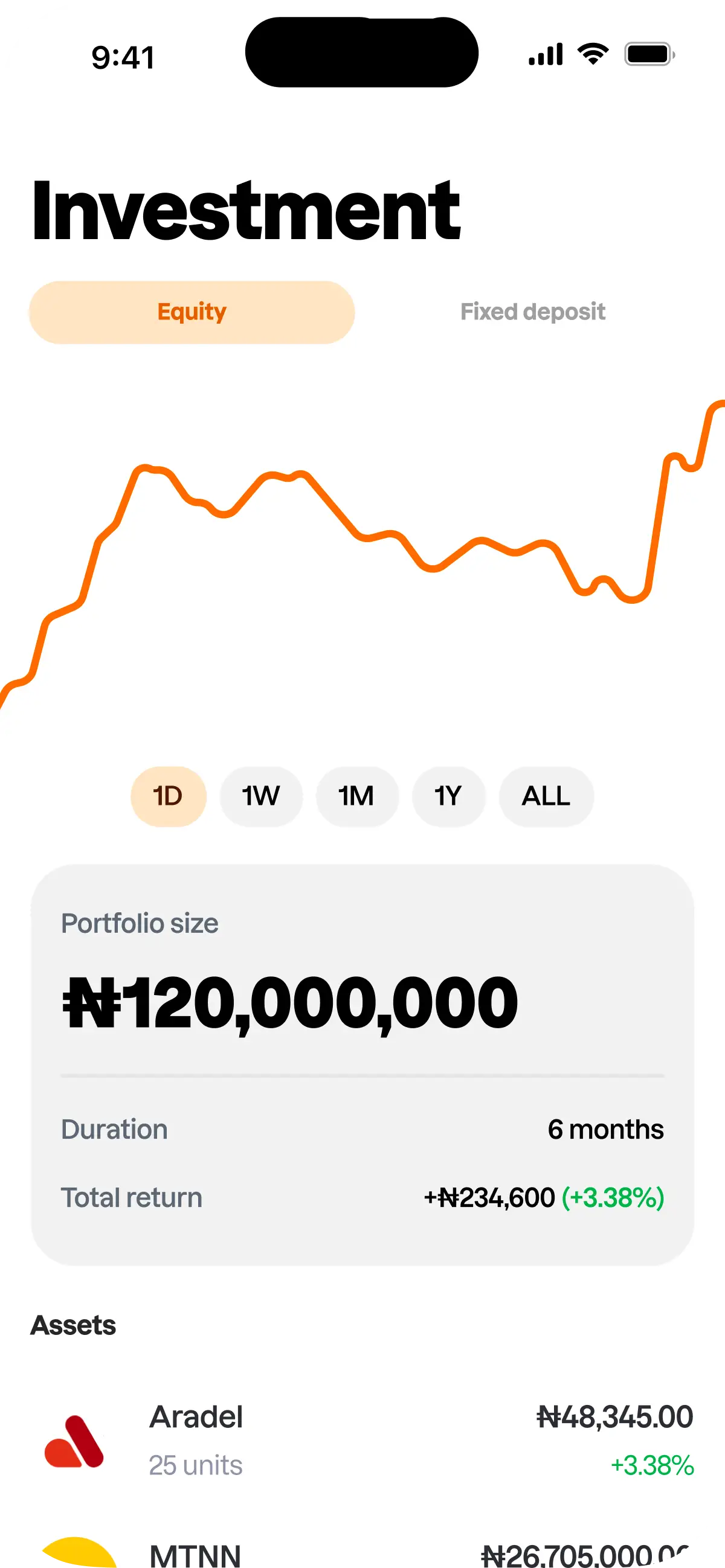 Investing feature